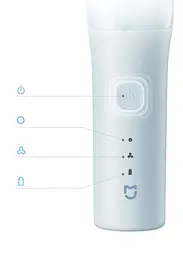 Вакуумна машинка для стриження дітей MiJia Hair Clipper Children Edition (MJGHHC3LF) - мініатюра 7