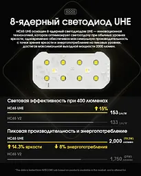 Налобний потужний ліхтар Nitecore HC65 UHE USB Type-C 2000лм (Чорний) - мініатюра 6