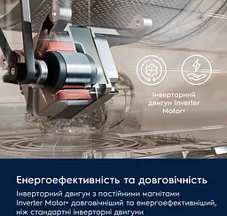 Electrolux Пральна машина Electrolux фронтальна, 9кг, 1400, A, 66см, дисплей, інвертор, білий - мініатюра 8