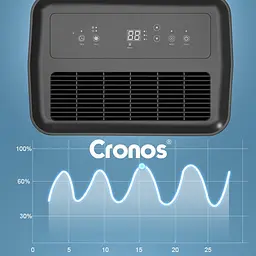 Осушувач повітря Cronos 50л Wi-Fi OL50-BD052A - мініатюра 5