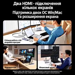 Док-станція UGREEN CM511 USB-хаб 5 в 1 підключення до комп’ютера через USB-C або USB-A 2 виходи HDMI до 1080p 60 Гц на кожному USB-A 3.0 до 5 Гбіт/с та USB-A 2.0 до 480 Мбіт/с зарядний вхід USB-C PD 3.0 до 100 Вт лише при підключенні комп’ютера через USB-C для Windows 10 або новішої та macOS Catalina 10.15 або новішої потрібне встановлення драйвера UDisplay розширення робочого столу на два монітори та дзеркальне відображення вбудований кабель 20 см космічний сірий (95945) - мініатюра 6