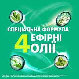 Ополіскувач для ротової порожнини Listerine Сплеск свіжості 500 мл - мініатюра 10