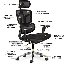 Крісло Mealux S4 Air Fabric Black ( HF-S4 F/B)  - мініатюра 3