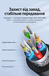 Кабель UGREEN US187 USB-A - USB-C USB 3.0 3 А 1 м темно-сірий (30533) - мініатюра 5
