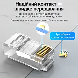 Модульные штекеры RJ45 для сетевого кабеля Vention 50 шт. Cat.6A UTP для одножильного и многожильного провода 23–26 AWG с диаметром отверстия для провода 1,5 мм непроходные с отдельной направляющей-вставкой для жил позолоченные контакты прозрачные корпуса (IDGR0-50) - миниатюра 5