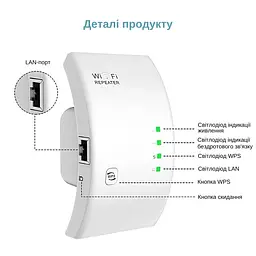 Ретранслятор Pix-Link X300R3 300Мбіт/с 2.4ГГц Білий (CNRWSW021003W 5528) - мініатюра 3
