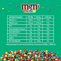 Драже M&M's Minis Chocolate 225г - мініатюра 8
