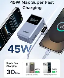 Павербанк з вбудованим кабелем Ugreen PB834 10000 мАг 55W з шкидкою зарядкою та цифровим LED дисплеєм - мініатюра 3