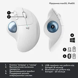 Мишка бездротова Logitech M575 Ergo Offwhite 910-006438 White - мініатюра 7