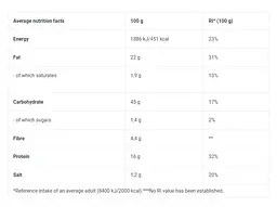 Чіпси BiotechUSA Protein Tortilla Chips Цибуля й сметана 50 г - мініатюра 3