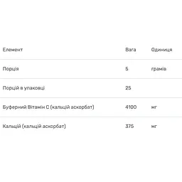 Буферізований Вітамін С Bluebonnet Nutrition в кристалах 125 г - мініатюра 3