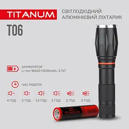 Ліхтар портативний Videx Titanum 300 Lm 6500 K (TLF-T06) - мініатюра 6
