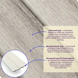 Декоративна PS рейка 2900x120x12мм (D) SW-00002143