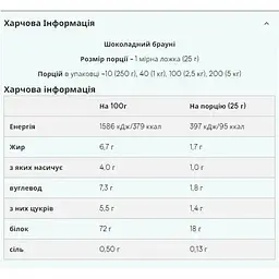 Протеїн Myprotein Impact Whey Protein Chocolate Brownie 5000 г - мініатюра 2
