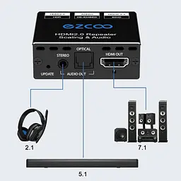 Розгалужувач EZCOO HDMI 1x1, аудіоекстрактор 4K 60H, повторювач HDMI 2.0 - мініатюра 4