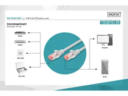 Патч-корд Digitus DK-1644-020 - мініатюра 3