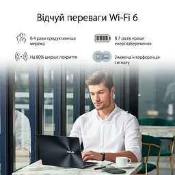 Бездротовий адаптер Asus USB-AX56W/O cradle (90IG06H0-MO0R10) - мініатюра 5
