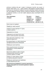 Перші 90 днів. Перевірені стратегії, як підкорити нову посаду Майкл Воткінс - мініатюра 21