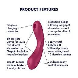 Вакуумний стимулятор клітора з вібрацією Satisfyer Curvy Trinity 1 бордовий - мініатюра 9