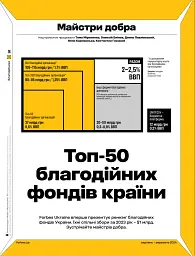 Forbes Ukraine Серпень-Вересень 2024 №4 - мініатюра 2