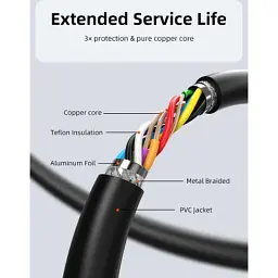 Дата кабель USB 3.0 AM/AF 15.0m active Cabletime (CA915187) - мініатюра 8