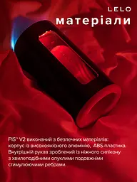 Автоматичний мастурбатор Lelo F1S V2, 11х7.1 см (червоний) - мініатюра 6