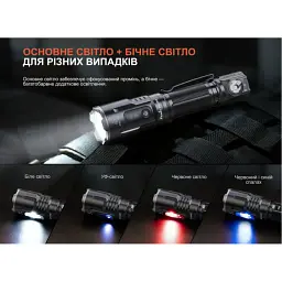 Ліхтар Fenix TK25R Black - мініатюра 7