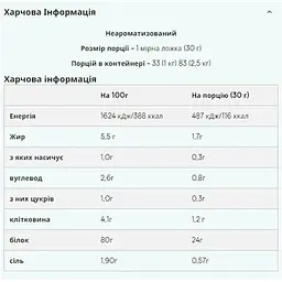 Протеїн Myprotein Pea Protein Isolate Natural 1000 г - мініатюра 2