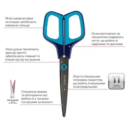 Ножиці Axent Titanium 19 см синє-бірюзові (6306-16-A) - мініатюра 2