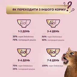 Суп для котів Delickcious з курки з шинкою та шпинатом 80 г - мініатюра 4