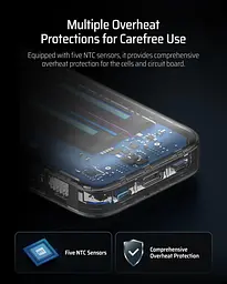 Акумулятор портативний CUKTECH PB250 25000mAh 210W сірий - мініатюра 6