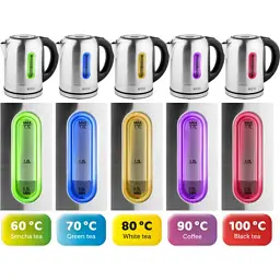 Електрочайник ECG RK 1785 Colore (RK1785 Colore) - мініатюра 12