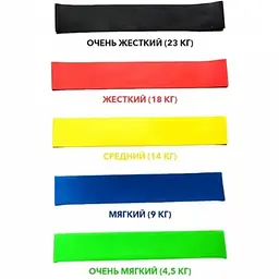 Гумові петлі для фітнесу та спорту різнокольорові еластична стрічка еспандер 5 штук у наборі з чохлом - мініатюра 4