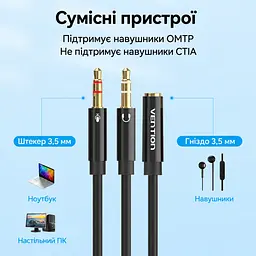 Аудиоразветвитель для гарнитуры Vention 1 м Сплиттер 2 штекера 3,5 мм к отдельным портам ПК для наушников и микрофона и 4-контактное гнездо 3,5 мм для комбинированного штекера Совместимость с OMTP без поддержки CTIA Регулируемое Y-разветвление для подстройки под расположение портов чёрный с золотистыми штекерами (BBTBF) - миниатюра 2
