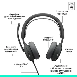 Гарнітура Logitech Zone Wired 2 for Business USB Graphite UC version (981-001618) - мініатюра 13