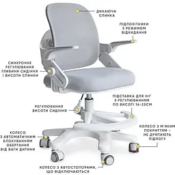 Дитяче крісло Mealux Neo Air Grey (Y-308 G) - мініатюра 3