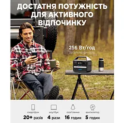Портативна зарядна станція Anker 521 Power House - мініатюра 5