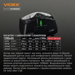 Налобний ліхтар Videx VLF-H055D [144620] - мініатюра 12