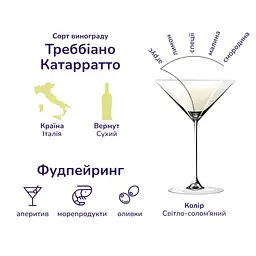 Упаковка вермуту Martini Extra Dry 18% 6 л (1 л х 6 шт.) - мініатюра 3