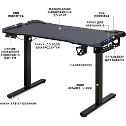 Стіл Mealux PowerDesk Carbon RGB з електрорегулюванням висоти (EVO-201 Carbon/B)  - мініатюра 3