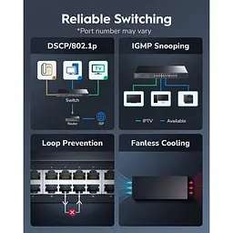 Комутатор Cudy GS1024E 24-Port Gigabit Easy-Managed Switch (GS1024E) - мініатюра 7