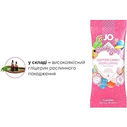 Пробник System JO H2O - Cotton Candy (10 мл) - мініатюра 4