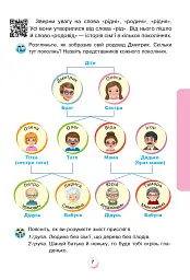 Я досліджую світ. 2 клас. Підручник. Частина 2 - мініатюра 8
