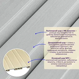 Рейка декоративна Sticker Wall WPC стінова 200х11х2900мм SW-00003012 - мініатюра 2