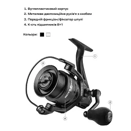 Котушка Brain Scout SE-B 5000S 8+1BB Black - мініатюра 7