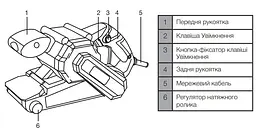 Шліфмашина стрічкова Apro SB1100 76x533 мм 120-400 м/хв 1100 Вт 30412 - мініатюра 5