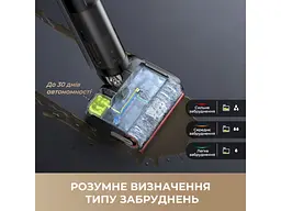 Миючий вертикальний пилосос Dreame H15 Pro FoamWash (HHR46D) - мініатюра 12