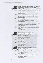 Історія європейської цивілізації. Близький Схід - Умберто Еко - мініатюра 8