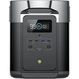 Зарядна станція EcoFlow Delta Max 1600 європейська версія з гарантією