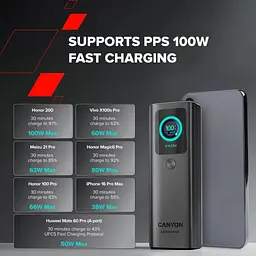 Батарея універсальна Canyon 20000mAh OnPower 265 PD/100W (CNS-CPB265DG) - мініатюра 2